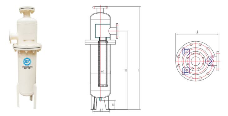 SYF-粉尘过滤器